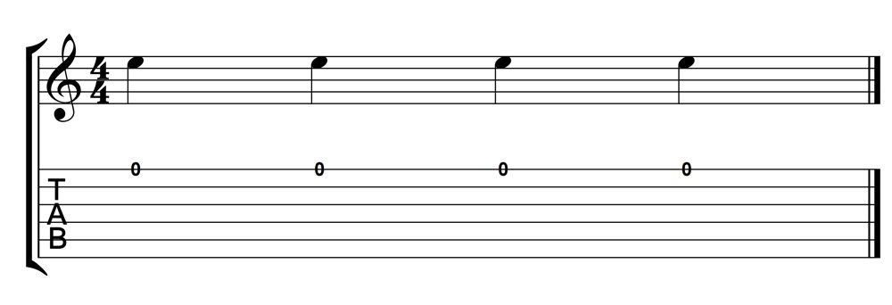 ноты и табы